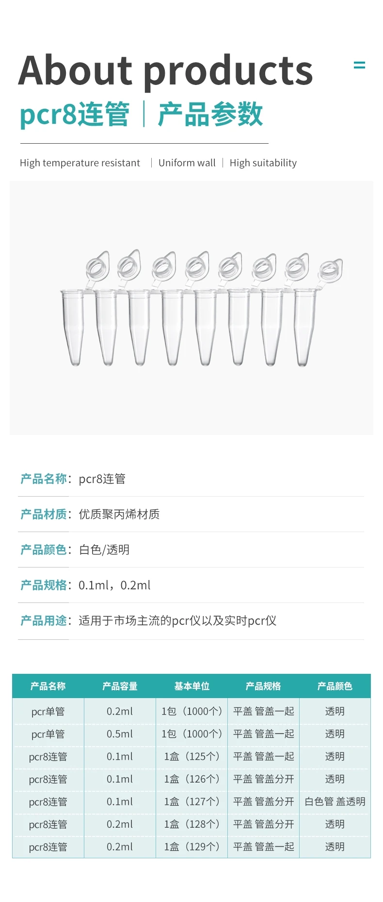 PCR plastic tubes(001) PCR plastic tubes(001)